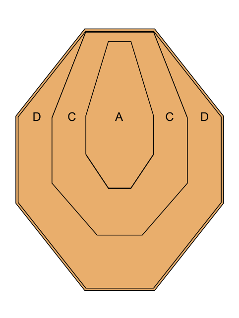IPSC-Target
